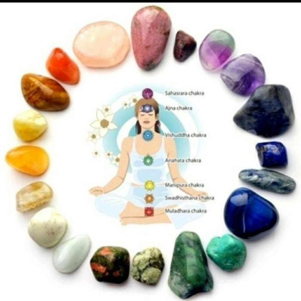 New Unisex Tree Of Life Chakra Oil Lava Bracelet - Picture 3 of 5